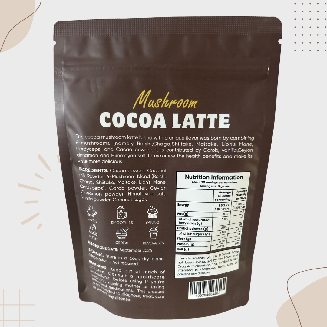 Mushroom Cocoa Latte